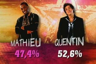 Mathieu et Quentin